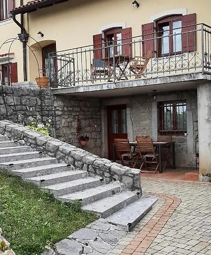 Mima, Kuca Za Odmor Feriehus Jurdani